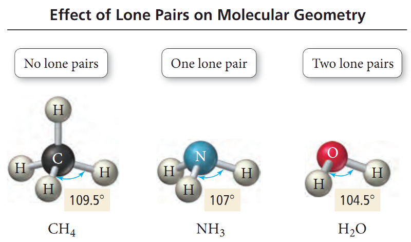 vsepr - lone pair.png